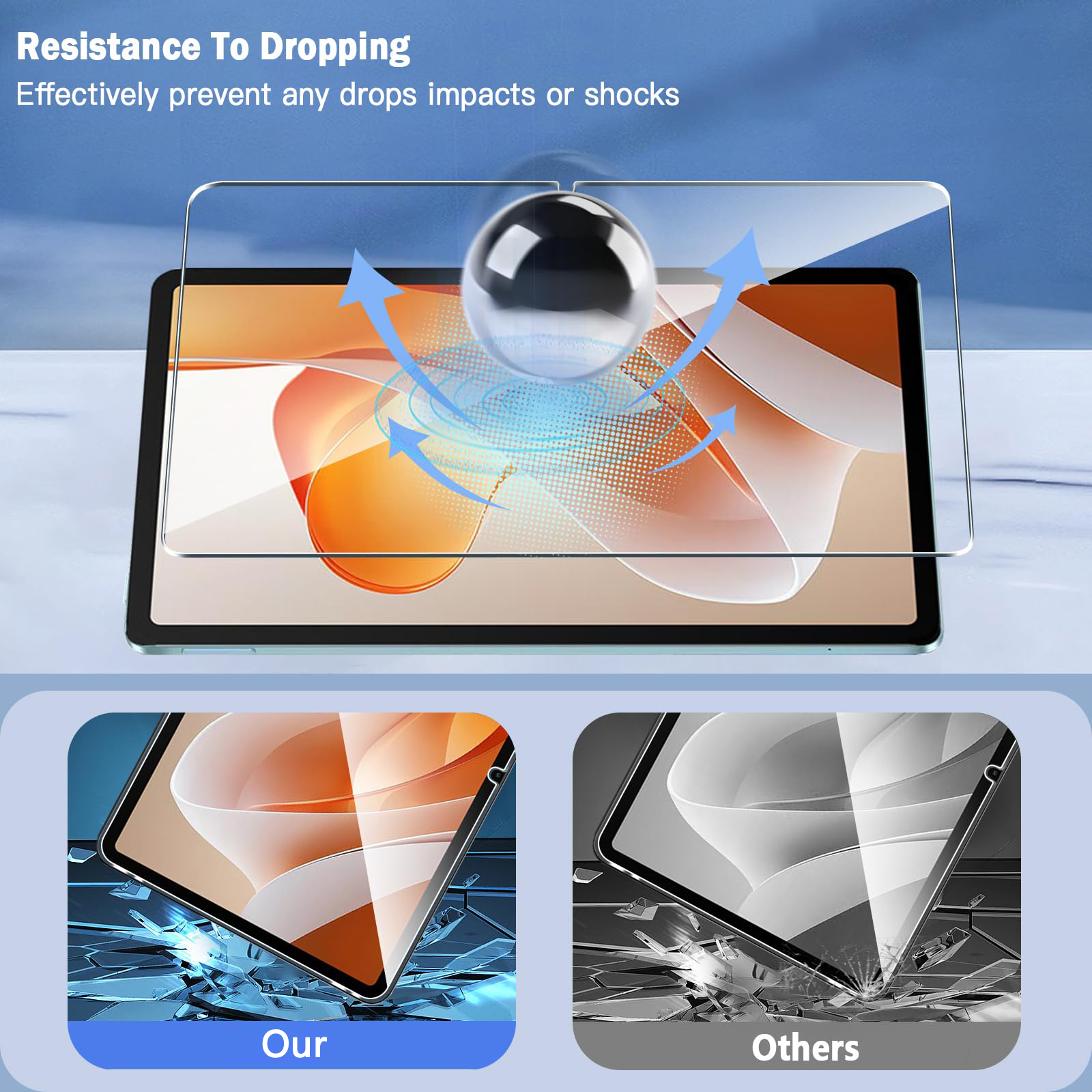 Tablet Screen Protector for Bl - đánh giá và giá Blackview Tablet Accessories