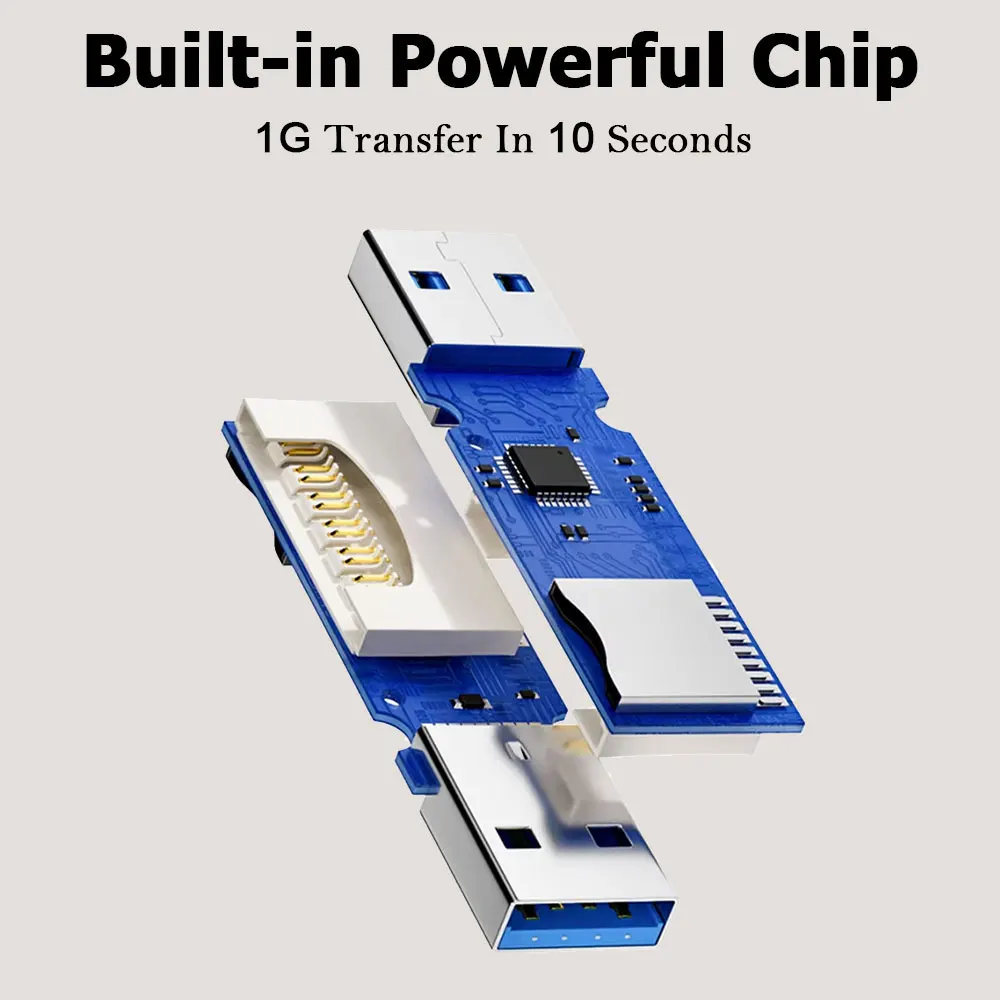 2-in-1 Card Reader USB 3.0/2.0 - đánh giá và giá Tablet Accessories For Reading