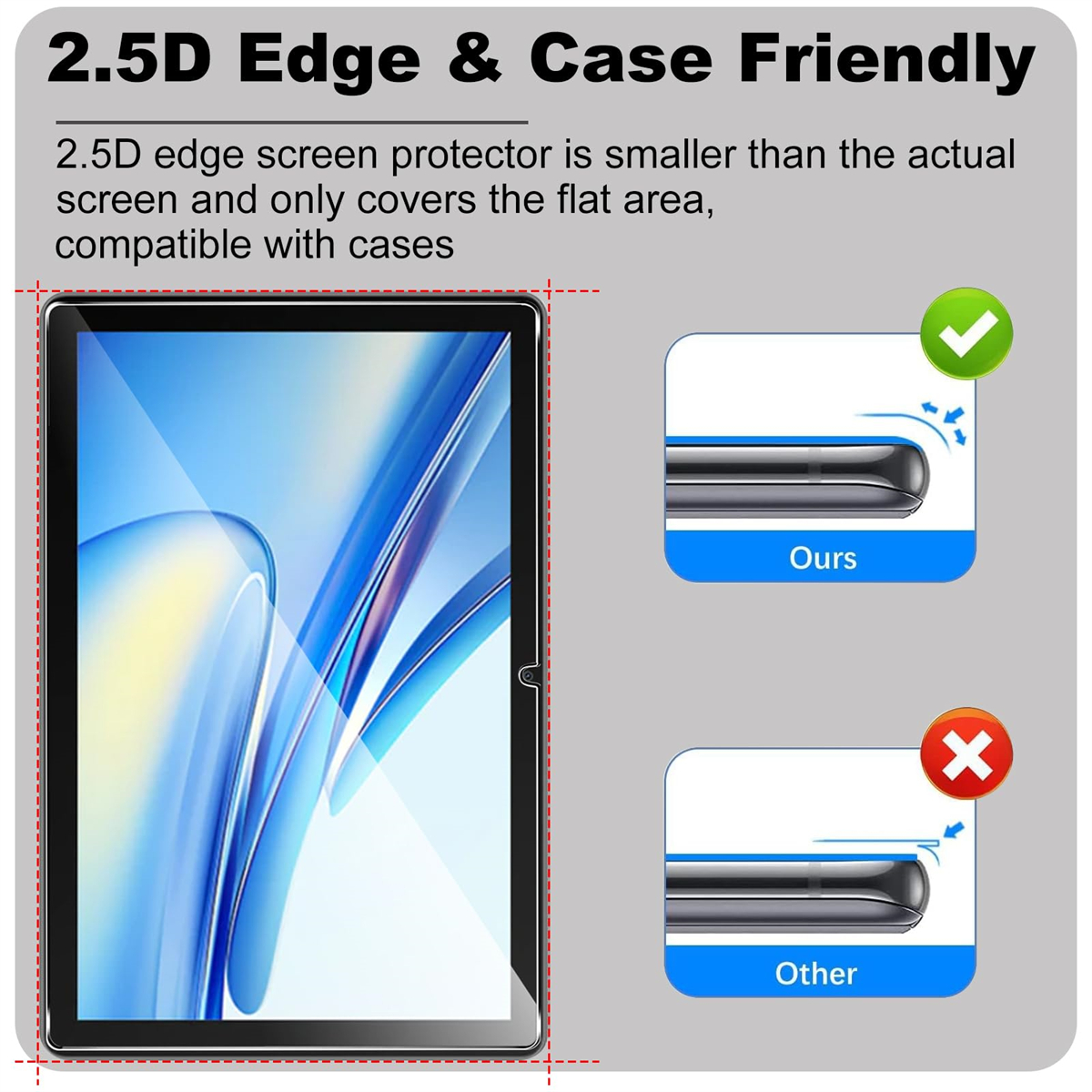 Screen Protector for Blackview - đánh giá và giá Blackview Tablet Accessories